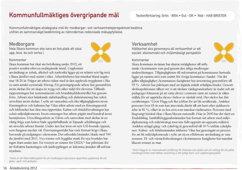 Kommentar Skara kommun har ökat sin befolkning under, ett positivt resultat efter en nedåtgående trend.