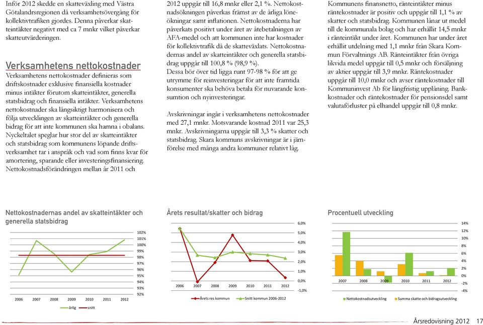 Verksamhetens nettokostnader Verksamhetens nettokostnader definieras som driftskostnader exklusive finansiella kostnader minus intäkter förutom skatteintäkter, generella statsbidrag och finansiella