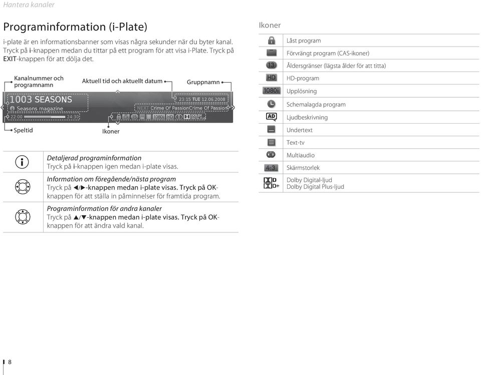 Kanalnummer och programnamn Speltid BLUE GREEN RED Aktuell tid och aktuellt datum Ikoner EXIT BACK Gruppnamn TUE Detaljerad programinformation MENU TEXT Tryck på i-knappen igen medan i-plate visas.