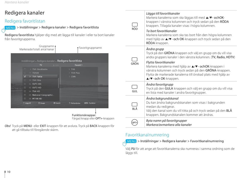 Gruppnamn Markerade/totalt antal kanar Inställningar Redigera kanaler Redigera favoritlista TV Favorit 1 Funktionsknappar: Färgad knapp EXIT eller OPT+-knappen BACK MENU TEXT Obs!