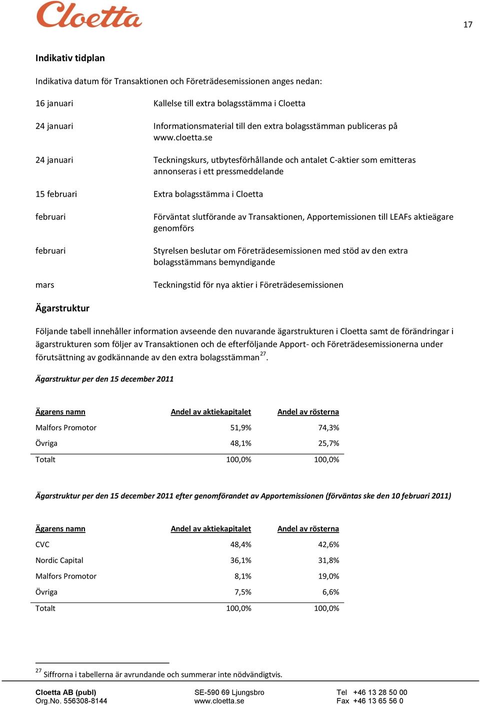 se 24 januari Teckningskurs, utbytesförhållande ch antalet C-aktier sm emitteras annnseras i ett pressmeddelande 15 februari Extra blagsstämma i Cletta februari februari mars Förväntat slutförande av