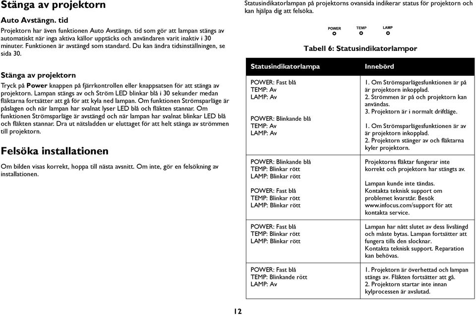 Statusindikatorlampan på projektorns ovansida indikerar status för projektorn och kan hjälpa dig att felsöka.