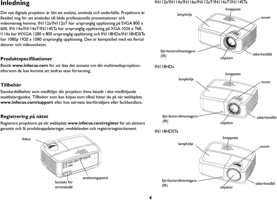 IN118HDa/IN118HDSTa har 1080p 1920 x 1080 ursprunglig upplösning. Den är kompatibel med ett flertal datorer och videoenheter. Produktspecifikationer Besök www.infocus.