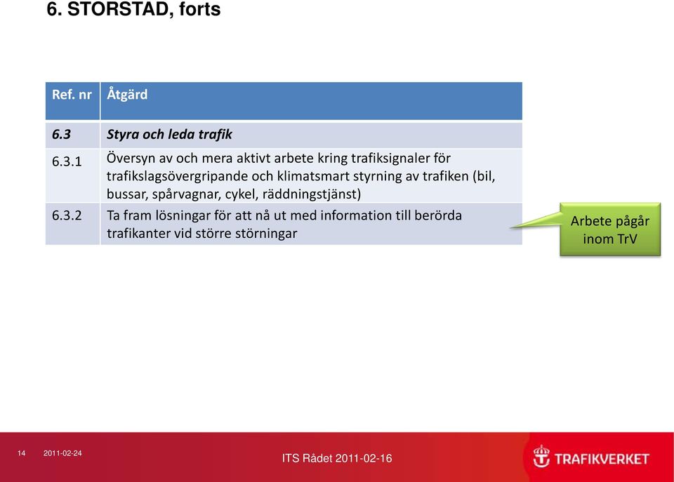 1 Översyn av och mera aktivt arbete kring trafiksignaler för trafikslagsövergripande och