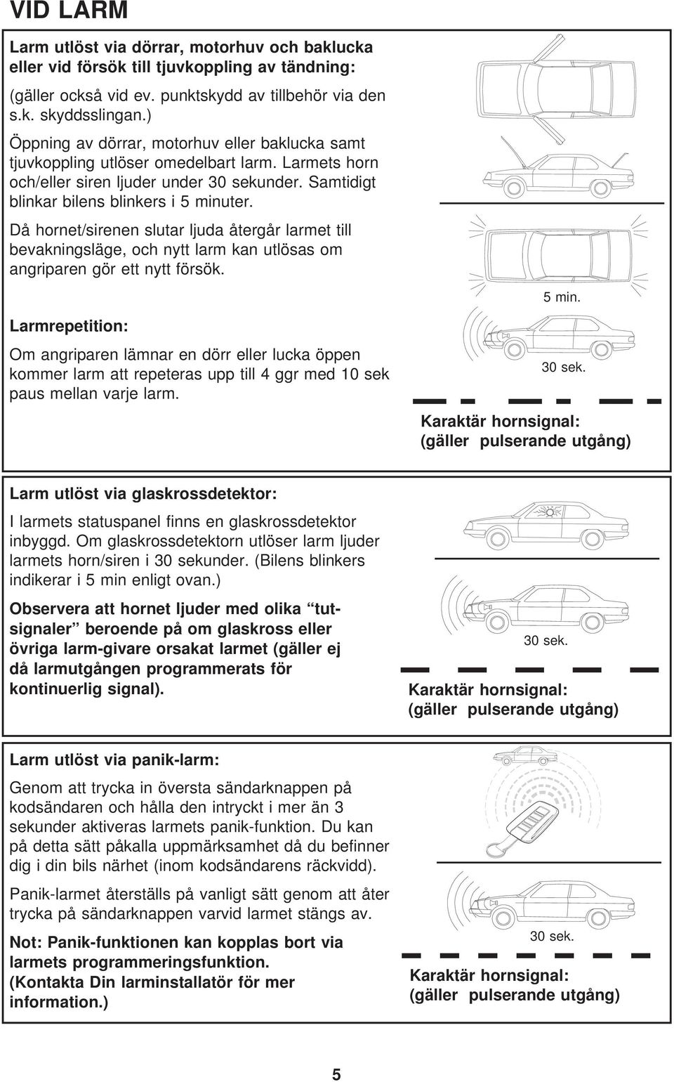 Då hornet/sirenen slutar ljuda återgår larmet till bevakningsläge, och nytt larm kan utlösas om angriparen gör ett nytt försök. 5 min.