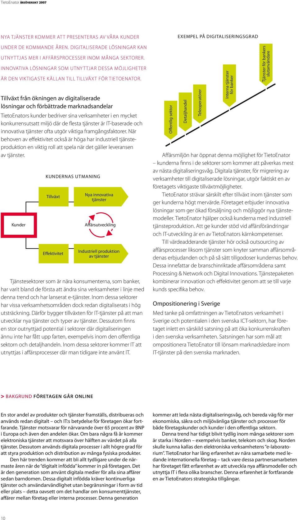 Tillväxt från ökningen av digitaliserade lösningar och förbättrade marknadsandelar TietoEnators kunder bedriver sina verksamheter i en mycket konkurrensutsatt miljö där de flesta tjänster är