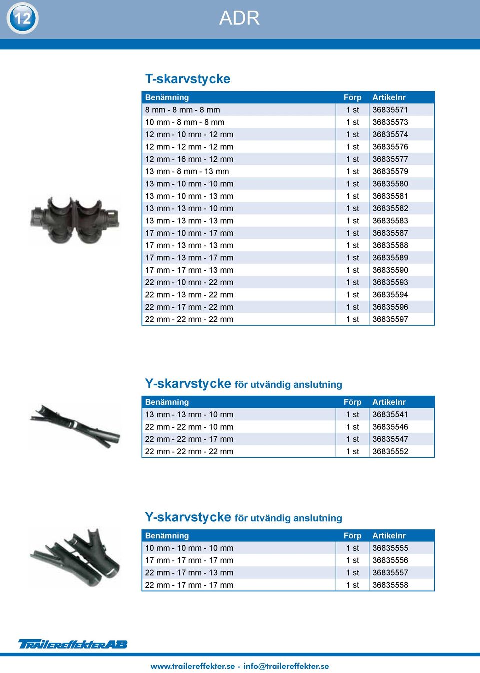 st 36835587 17 mm - 13 mm - 13 mm 1 st 36835588 17 mm - 13 mm - 17 mm 1 st 36835589 17 mm - 17 mm - 13 mm 1 st 36835590 22 mm - 10 mm - 22 mm 1 st 36835593 22 mm - 13 mm - 22 mm 1 st 36835594 22 mm -