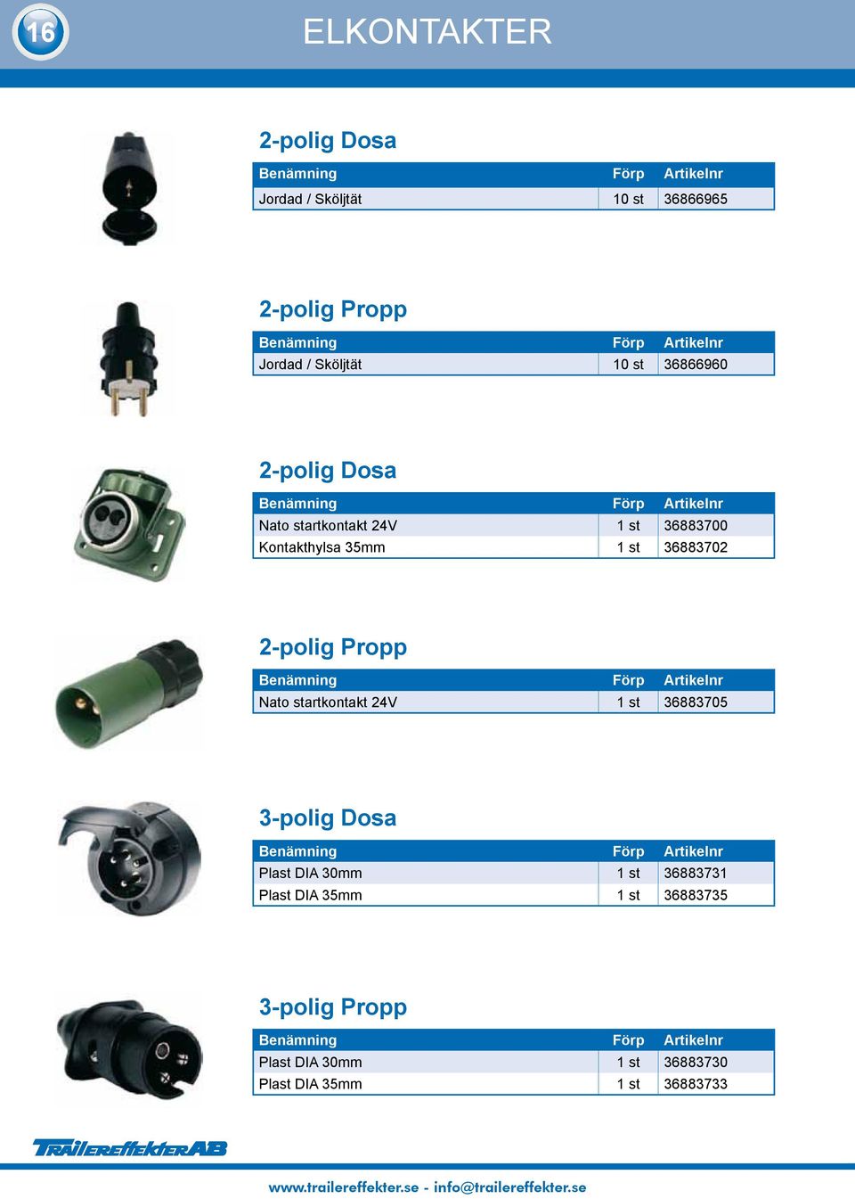 2-polig Propp Nato startkontakt 24V 1 st 36883705 3-polig Dosa Plast DIA 30mm 1 st 36883731