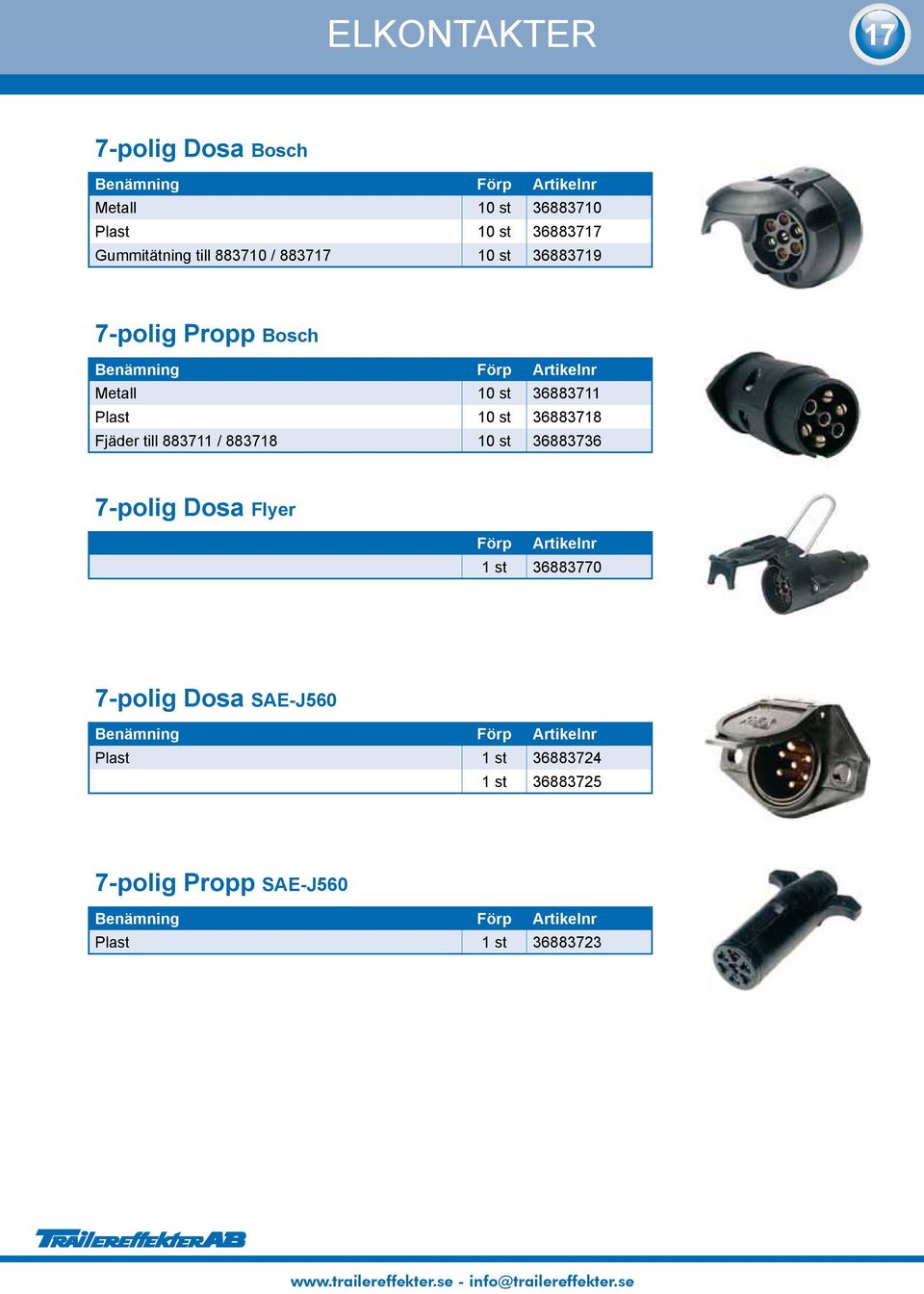 Fjäder till 883711 / 883718 10 st 36883736 7-polig Dosa Flyer Förp Artikelnr 1 st 36883770