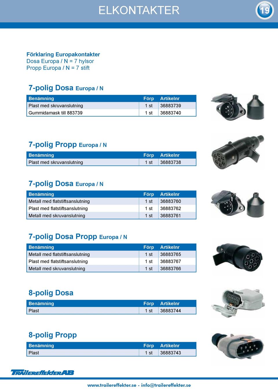 st 36883760 Plast med flatstiftsanslutning 1 st 36883762 Metall med skruvanslutning 1 st 36883761 7-polig Dosa Propp Europa / N Metall med flatstiftsanslutning 1