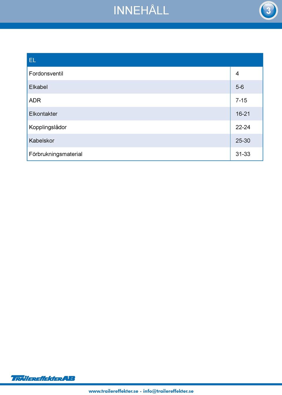 16-21 Kopplingslådor 22-24