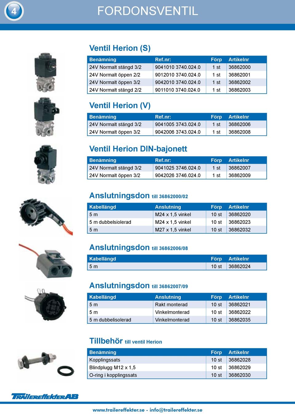 024.0 1 st 36862008 Ventil Herion DIN-bajonett Benämning Ref.nr: Förp Artikelnr 24V Normalt stängd 3/2 9041025 3746.024.0 1 st 36862007 24V Normalt öppen 3/2 9042026 3746.024.0 1 st 36862009