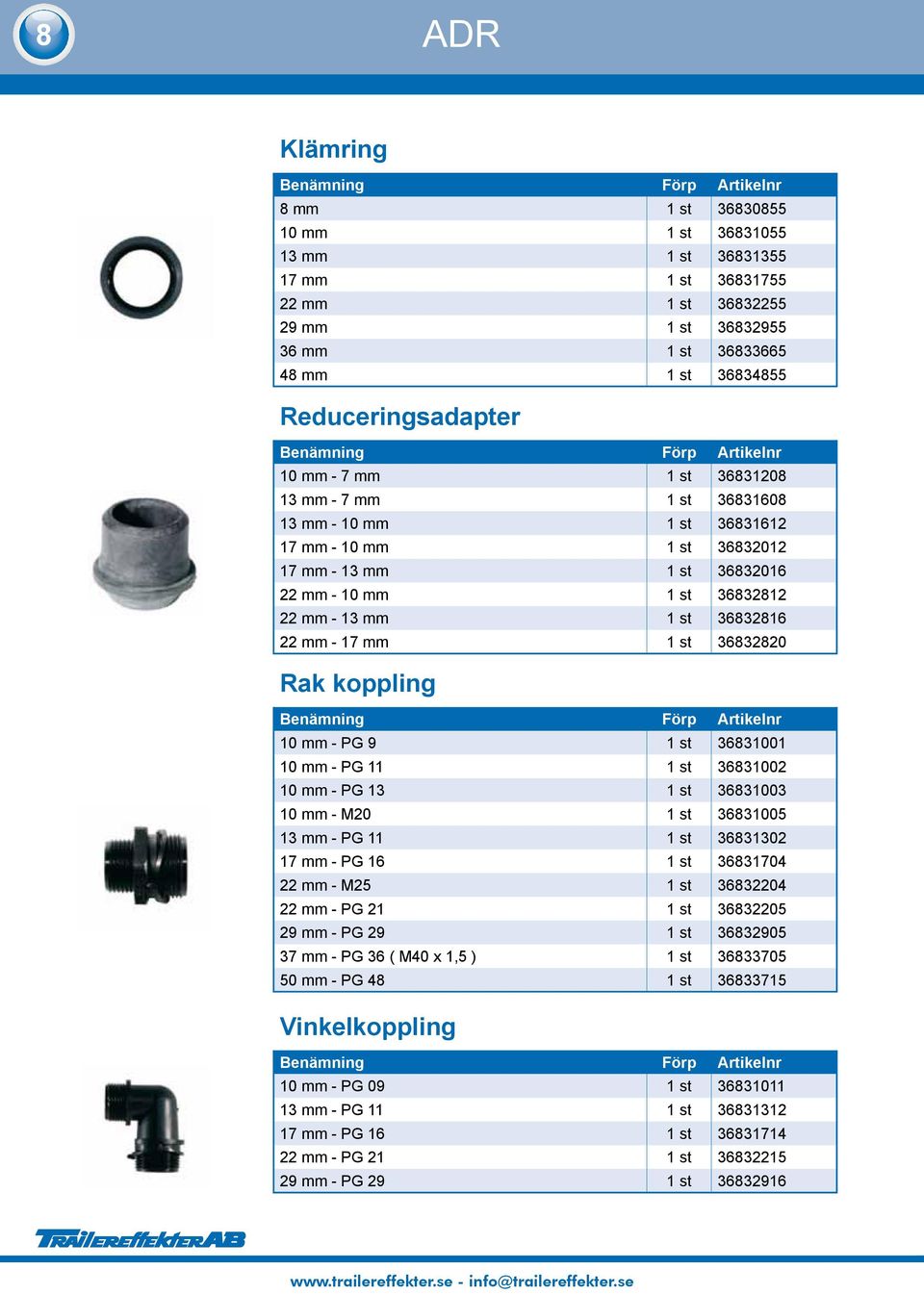 mm 1 st 36832820 Rak koppling 10 mm - PG 9 1 st 36831001 10 mm - PG 11 1 st 36831002 10 mm - PG 13 1 st 36831003 10 mm - M20 1 st 36831005 13 mm - PG 11 1 st 36831302 17 mm - PG 16 1 st 36831704 22