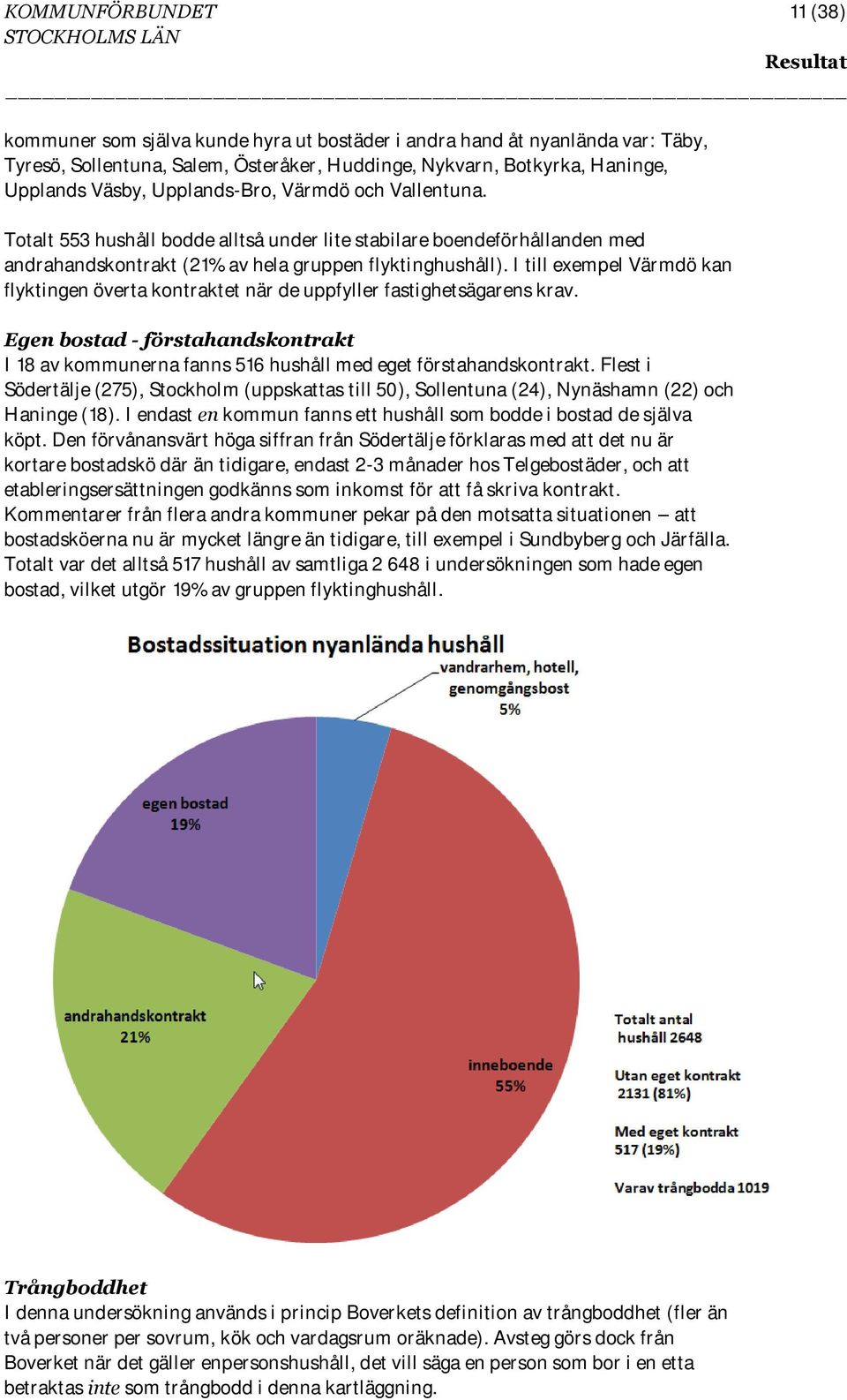 I till exempel Värmdö kan flyktingen överta kontraktet när de uppfyller fastighetsägarens krav. Egen bostad - förstahandskontrakt I 18 av kommunerna fanns 516 hushåll med eget förstahandskontrakt.