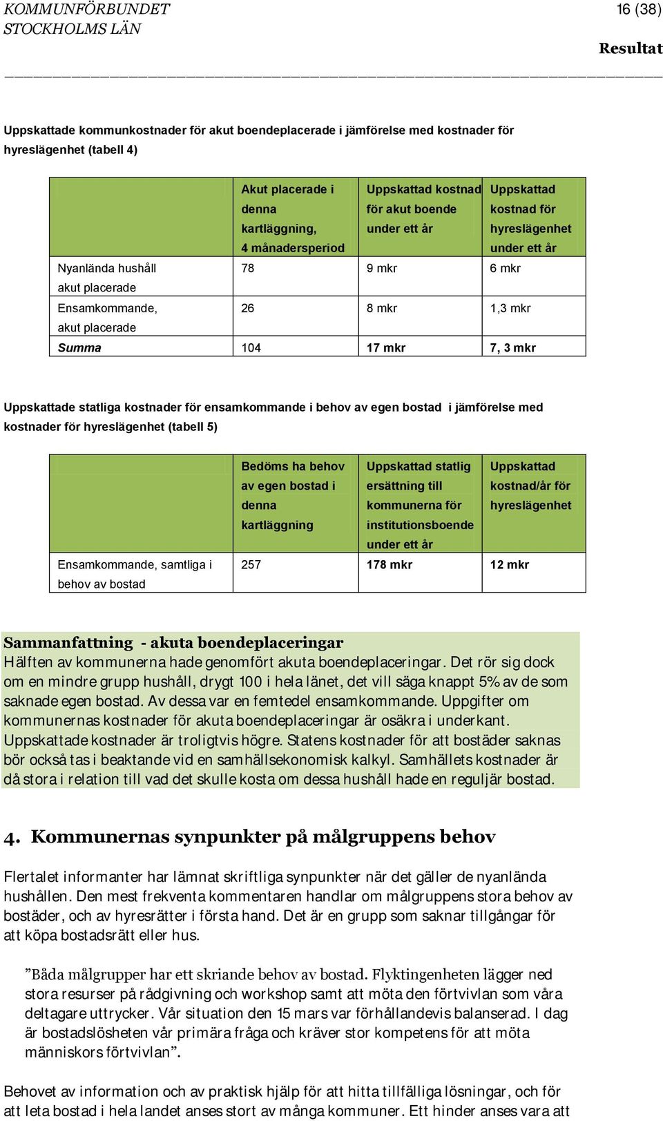 3 mkr Uppskattade statliga kostnader för ensamkommande i behov av egen bostad i jämförelse med kostnader för hyreslägenhet (tabell 5) Ensamkommande, samtliga i behov av bostad Bedöms ha behov av egen