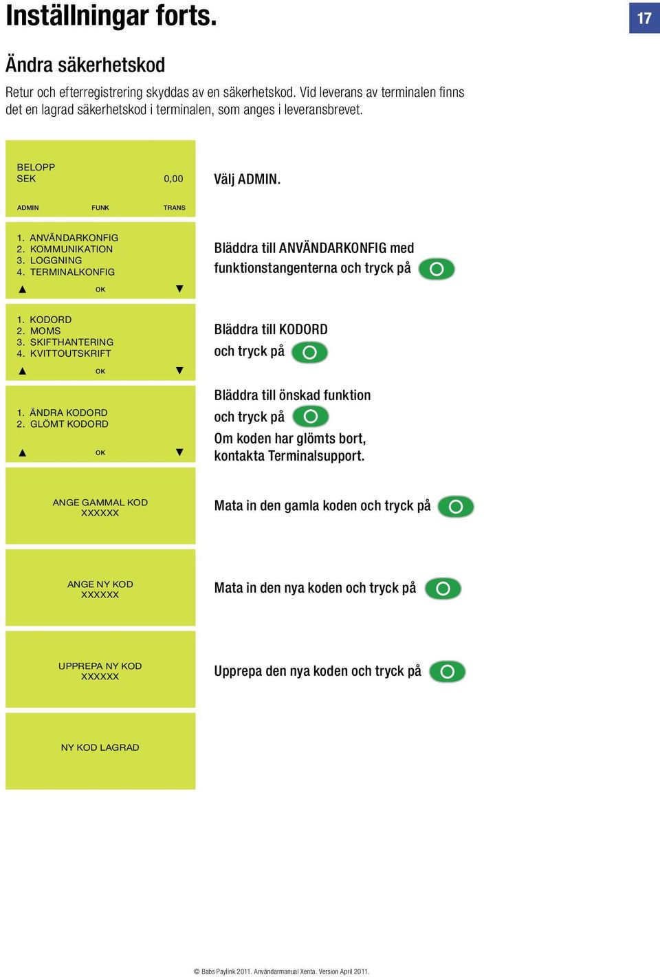 TERMINALKONFIG Bläddra till ANVÄNDARKONFIG med funktionstangenterna och tryck på 1. KODORD 2. MOMS 3. SKIFTHANTERING 4. KVITTOUTSKRIFT Bläddra till KODORD och tryck på 1. ÄNDRA KODORD 2.