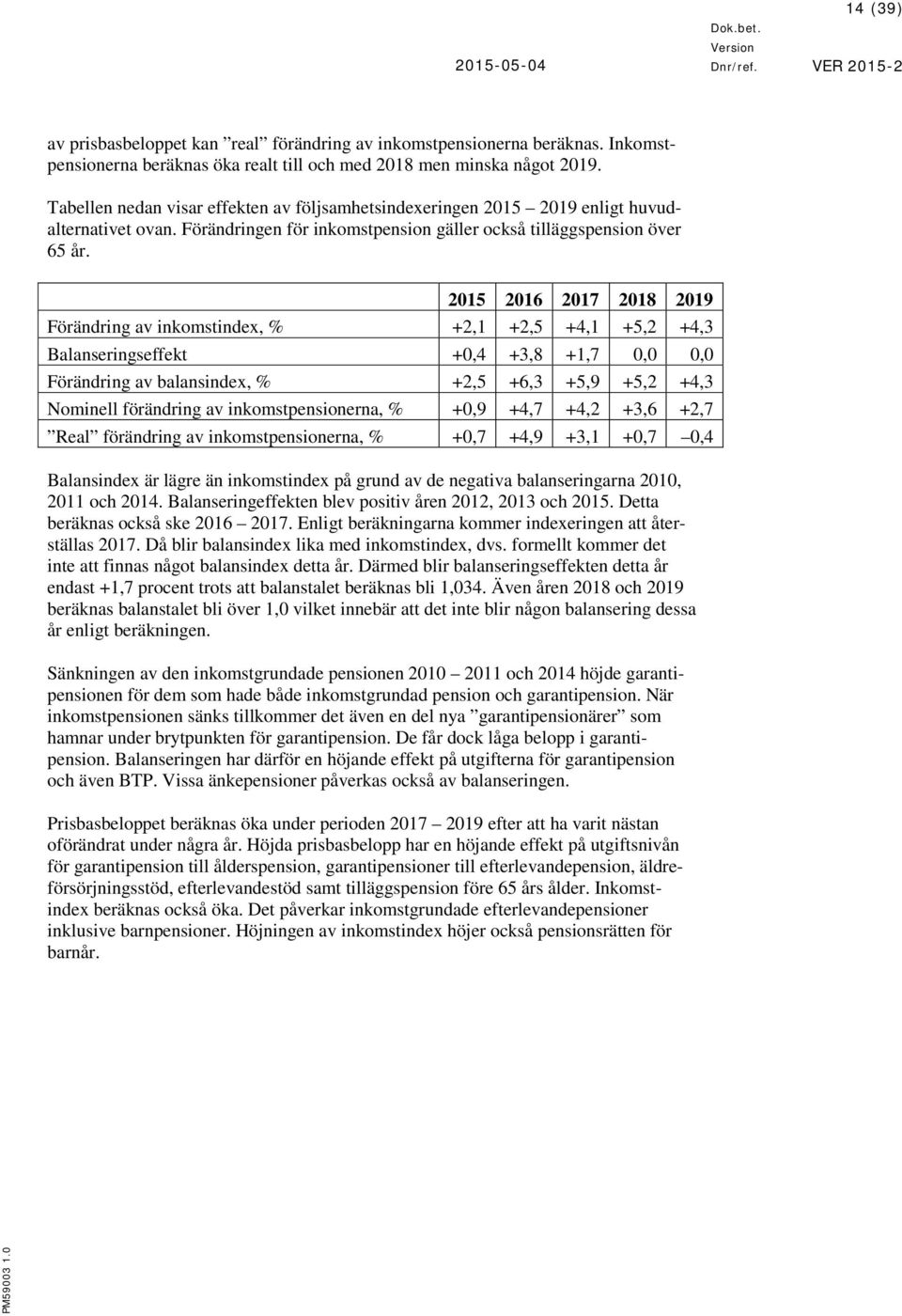 2015 2016 2017 2018 2019 Förändring av inkomstindex, % +2,1 +2,5 +4,1 +5,2 +4,3 Balanseringseffekt +0,4 +3,8 +1,7 0,0 0,0 Förändring av balansindex, % +2,5 +6,3 +5,9 +5,2 +4,3 Nominell förändring av