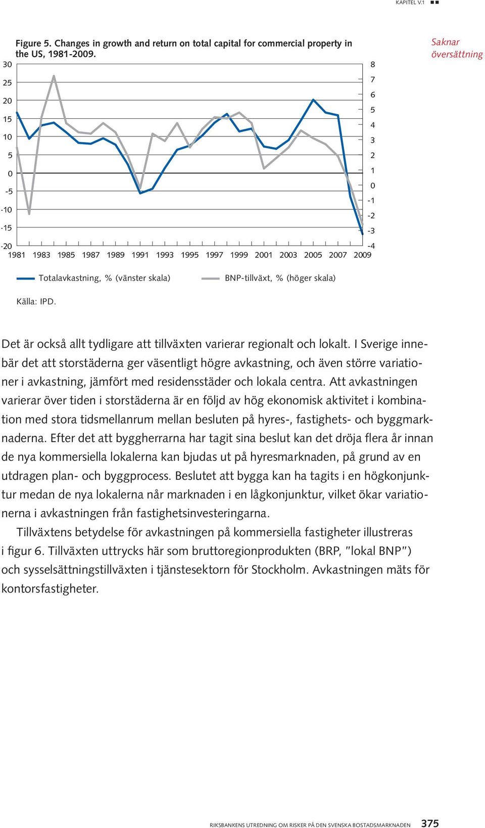 IPD. Det är också allt tydligare att tillväxten varierar regionalt och lokalt.