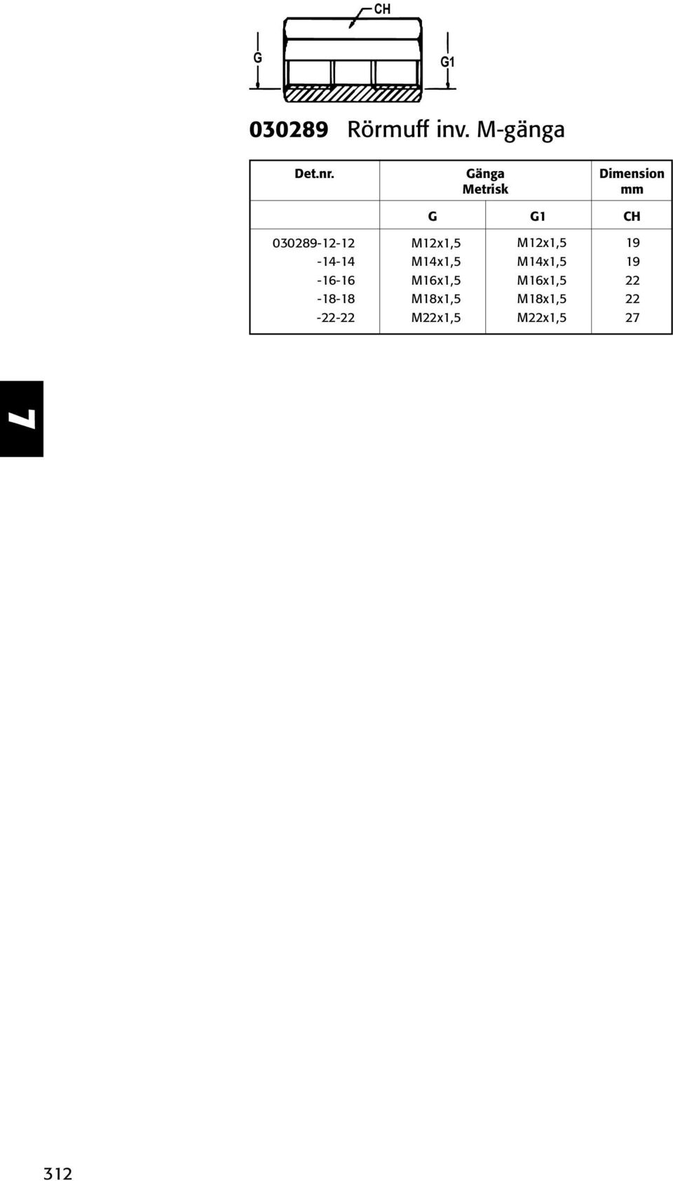 -18-18 -- Mx1,5 Mx1,5 M16x1,5