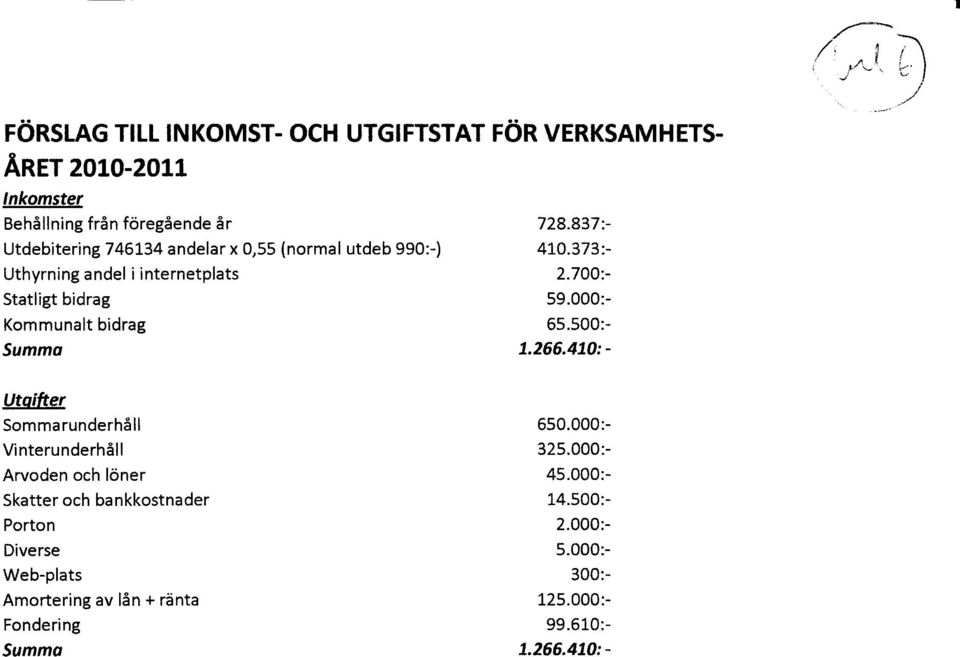 700:.- 59.000:- 65.500:- 7.266.