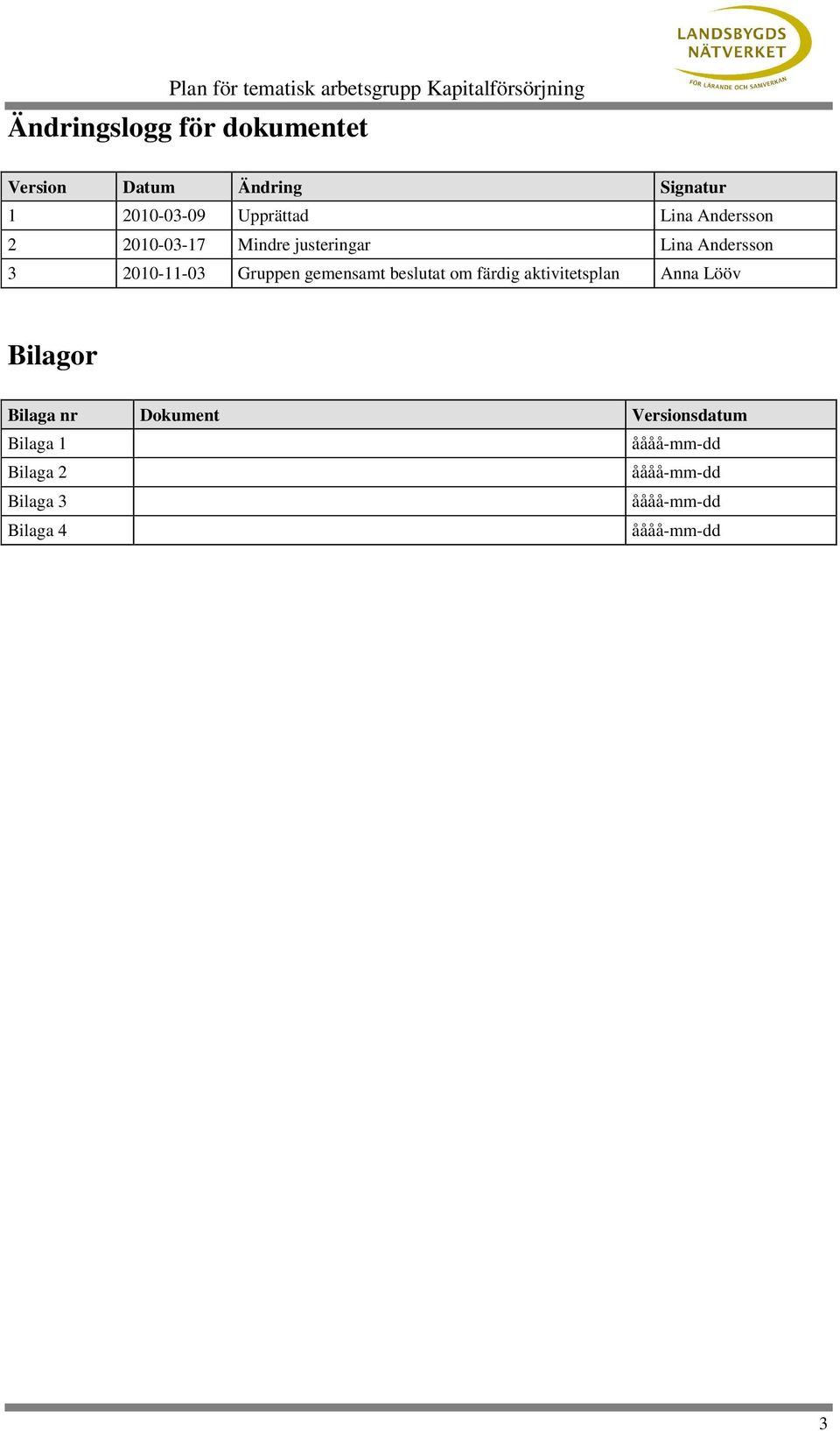 gemensamt beslutat om färdig aktivitetsplan Anna Lööv Bilagor Bilaga nr Dokument