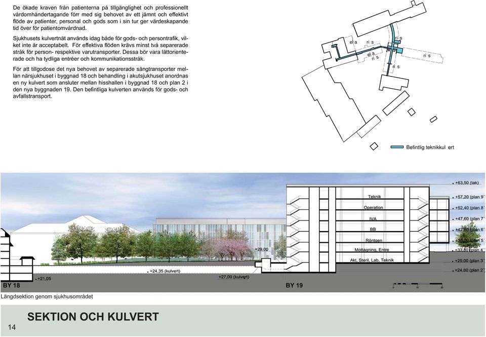 / el a ri s el a ri s ri s ri s För att tillgodose det nya behovet av separerade sängtransporter mellan närsjukhuset i byggnad 18 och behandling i akutsjukhuset