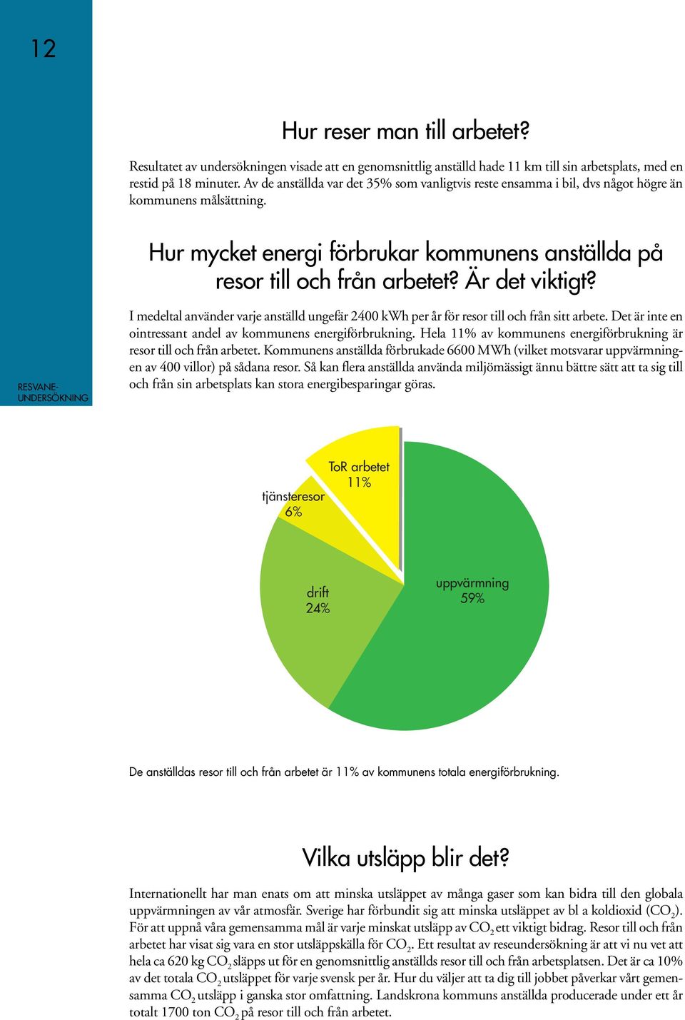 Är det viktigt? RESVANE- UNDERSÖKNING I medeltal använder varje anställd ungefär 24 kwh per år för resor till och från sitt arbete. Det är inte en ointressant andel av kommunens energiförbrukning.