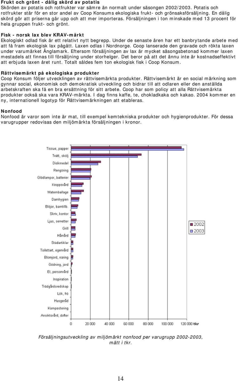 Försäljningen i ton minskade med 13 procent för hela gruppen frukt- och grönt. Fisk - norsk lax blev KRAV-märkt Ekologiskt odlad fisk är ett relativt nytt begrepp.