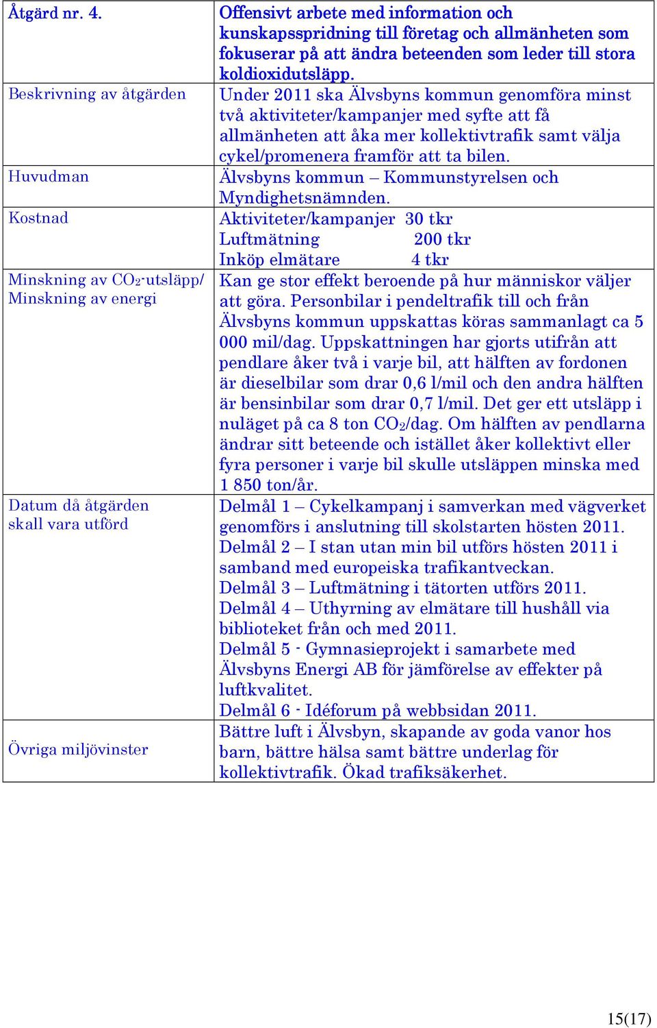 bilen. Huvudman Älvsbyns kommun Kommunstyrelsen och Myndighetsnämnden.