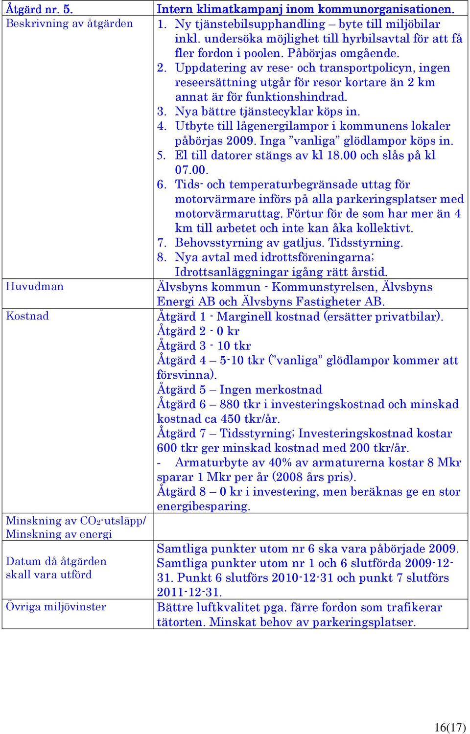 Uppdatering av rese- och transportpolicyn, ingen reseersättning utgår för resor kortare än 2 km annat är för funktionshindrad. 3. Nya bättre tjänstecyklar köps in. 4.