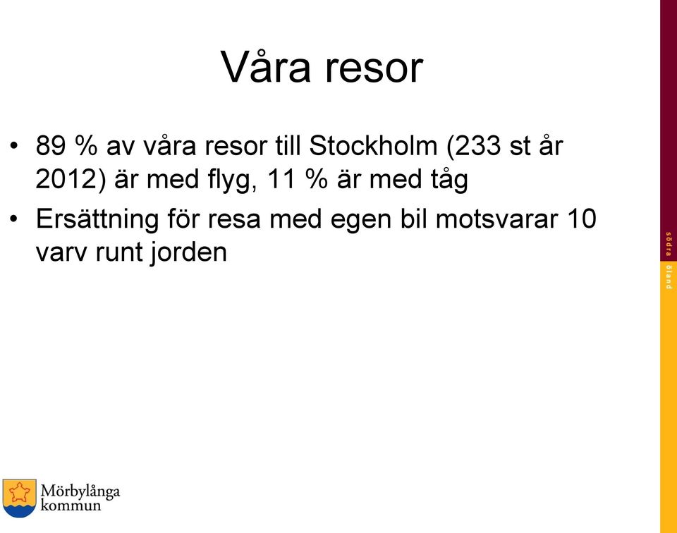flyg, 11 % är med tåg Ersättning för
