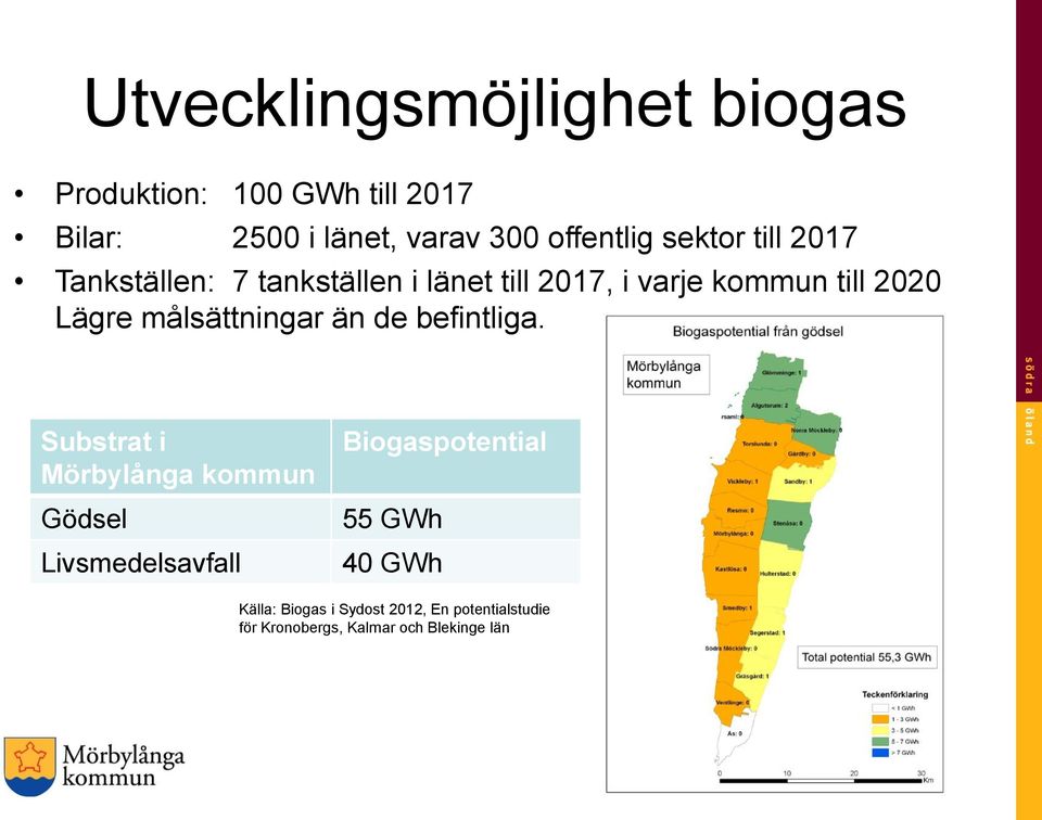 målsättningar än de befintliga.