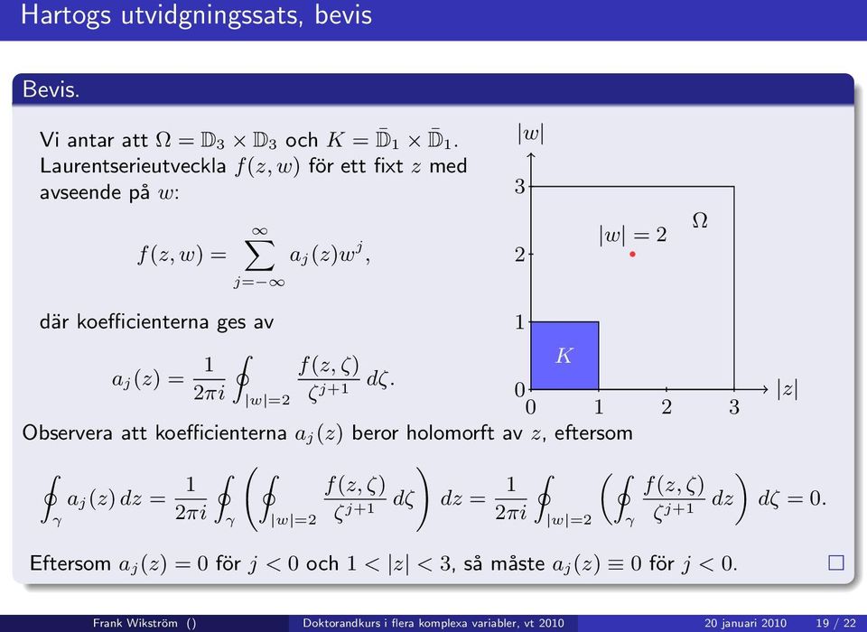 =2 f(z, ζ) ζ j+1 dζ. 1 K 0 0 1 2 3 Observera att koefficienterna a j(z) beror holomorft av z, eftersom I a j(z) dz = 1 I I!