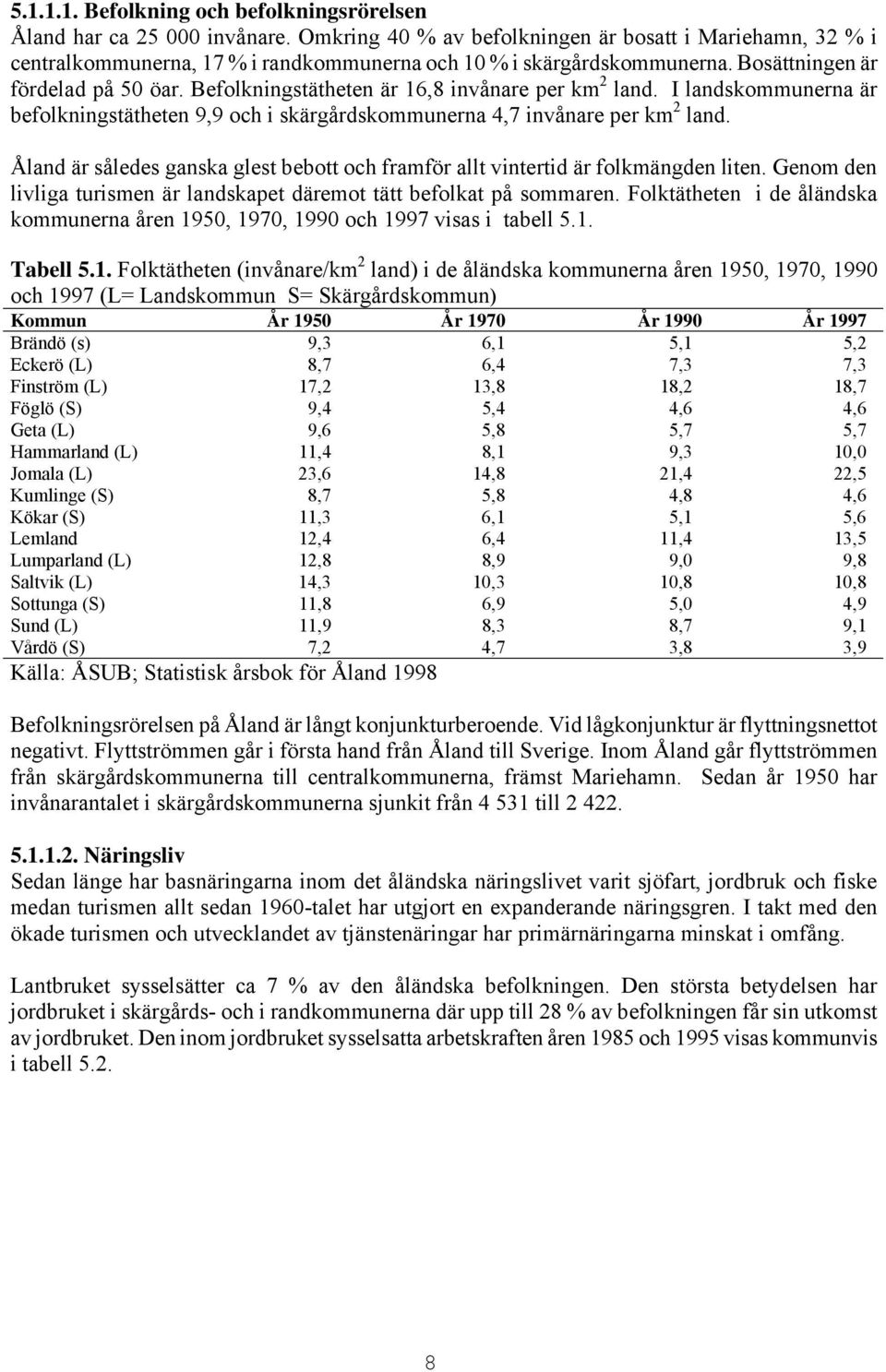 Befolkningstätheten är 16,8 invånare per km 2 land. I landskommunerna är befolkningstätheten 9,9 och i skärgårdskommunerna 4,7 invånare per km 2 land.