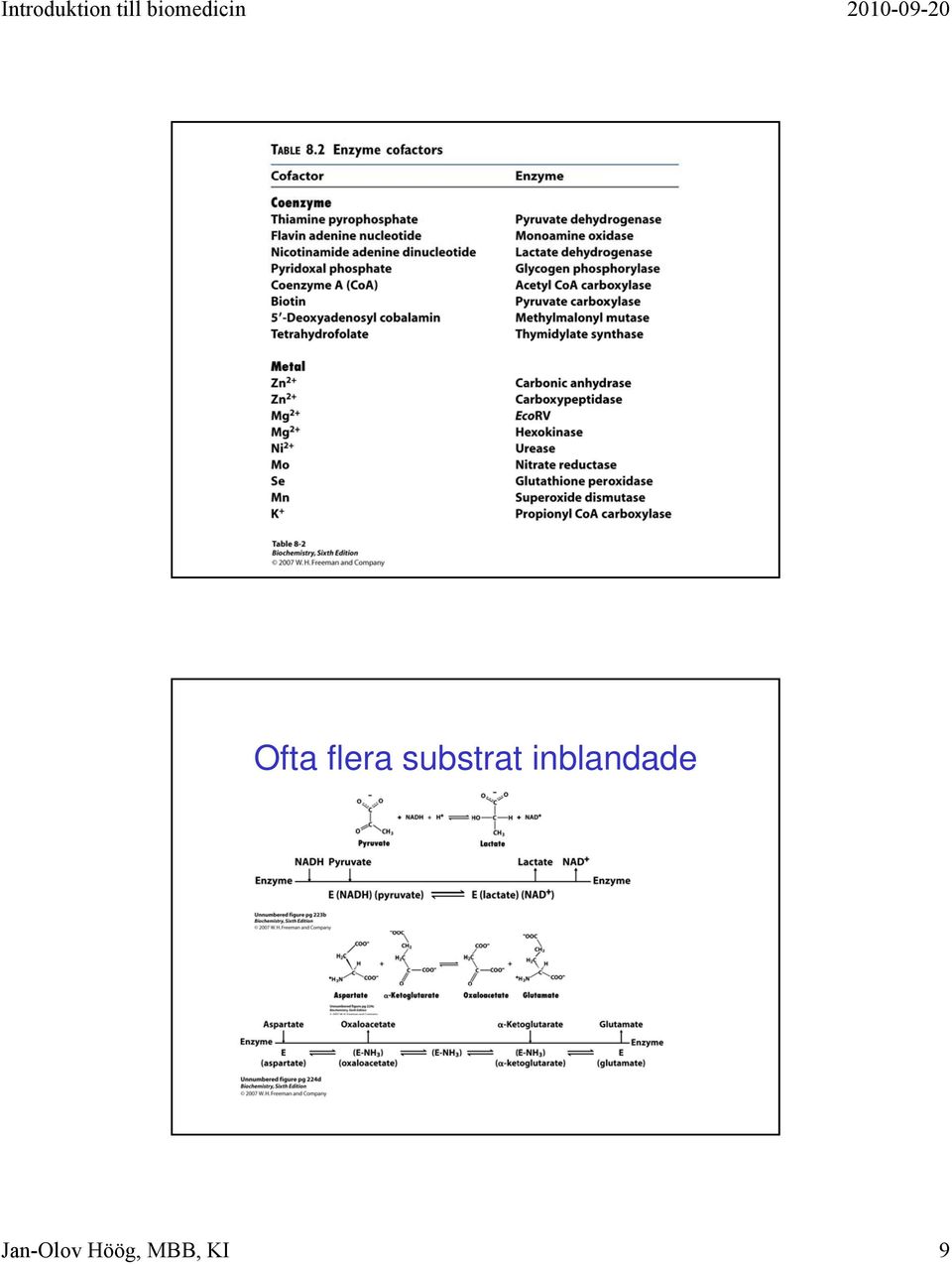 inblandade