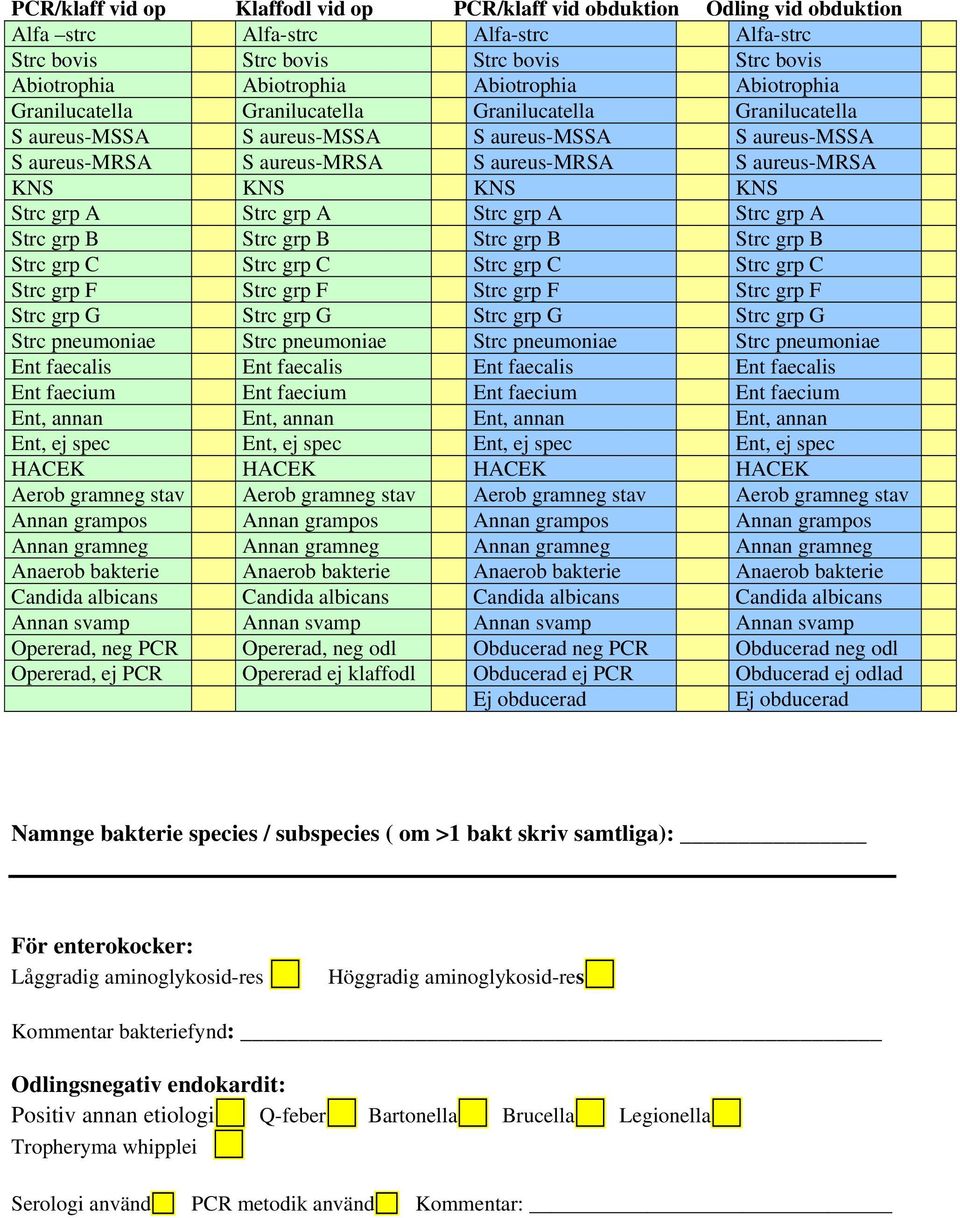 Strc grp A Strc grp A Strc grp A Strc grp A Strc grp B Strc grp B Strc grp B Strc grp B Strc grp C Strc grp C Strc grp C Strc grp C Strc grp F Strc grp F Strc grp F Strc grp F Strc grp G Strc grp G