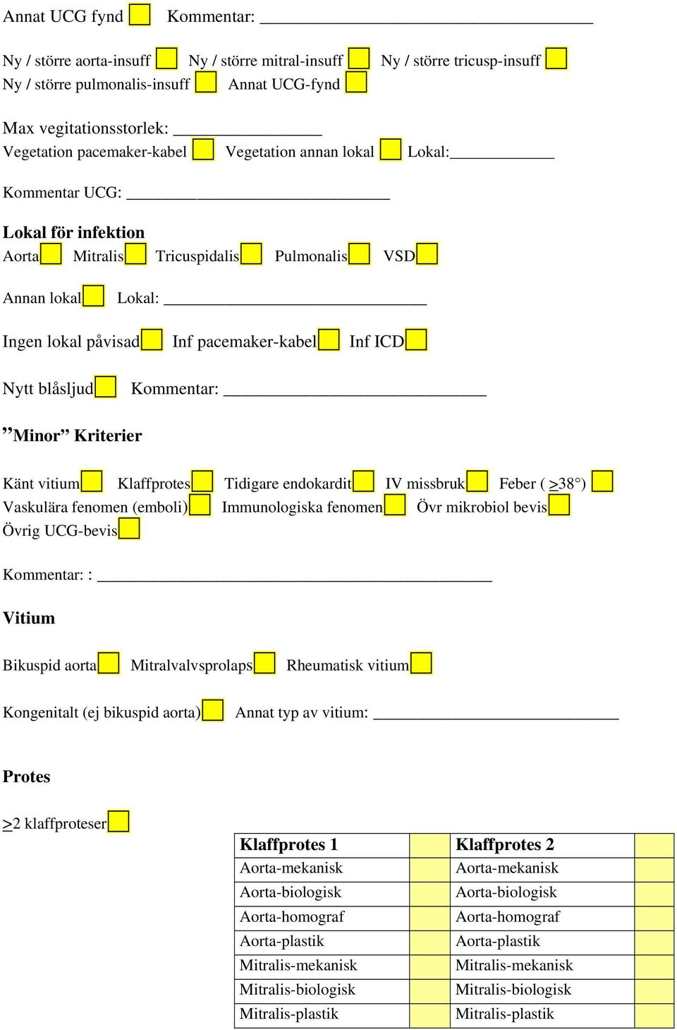 Kommentar: Minor Kriterier Känt vitium Klaffprotes Tidigare endokardit IV missbruk Feber ( >38 ) Vaskulära fenomen (emboli) Immunologiska fenomen Övr mikrobiol bevis Övrig UCG-bevis Kommentar: :
