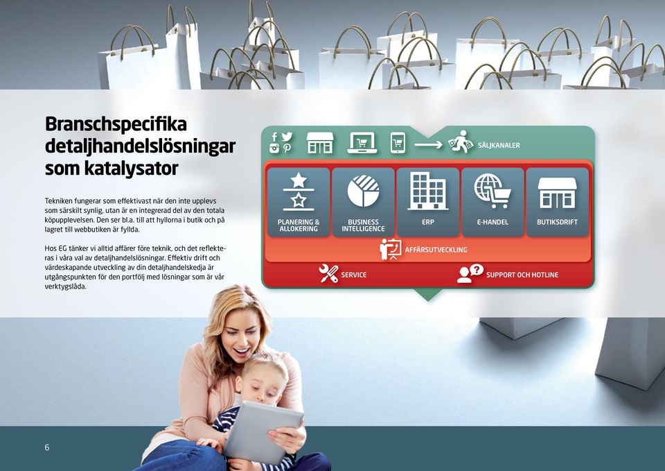 PLANERING & ALLOKERING BUSINESS INTELLIGENCE ERP E-HANDEL BUTIKSDRIFT Hos EG tänker vi alltid affärer före teknik, och det reflekteras i våra val av