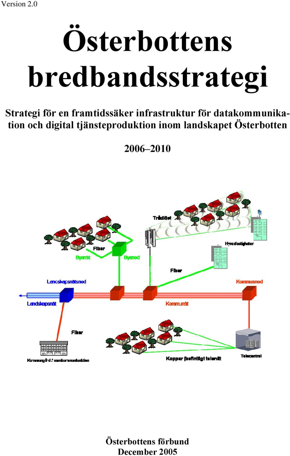 framtidssäker infrastruktur för datakommunikation