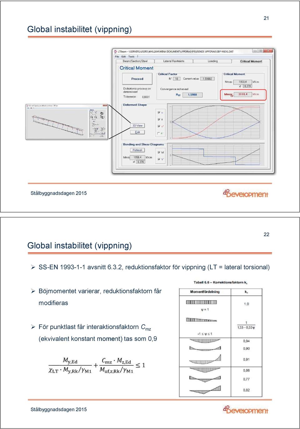 torsional) Böjmomentet varierar, reduktionsfaktorn får modifieras För