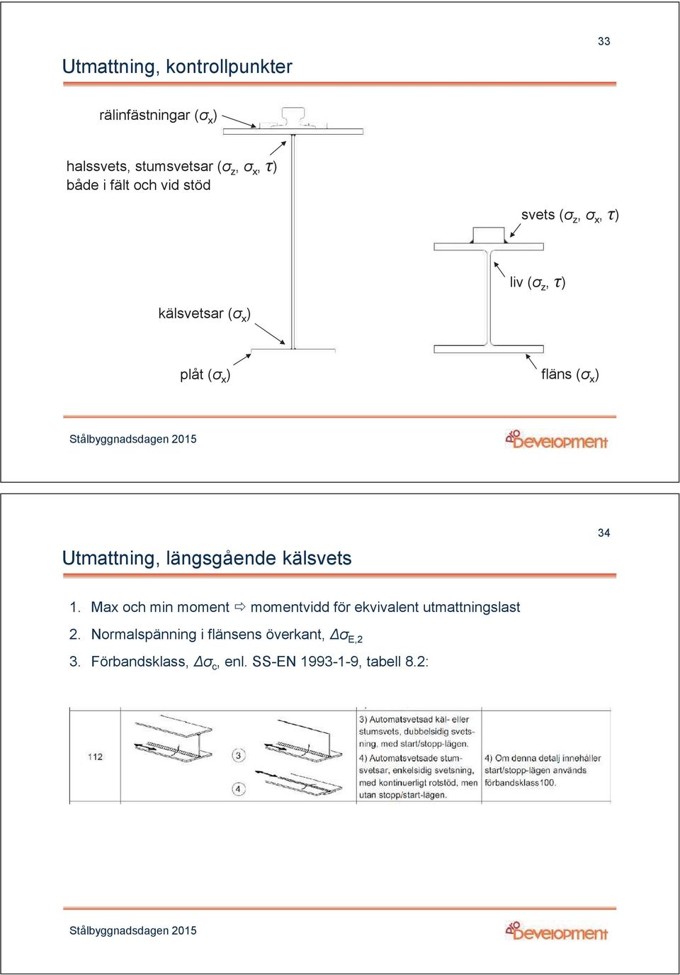 Utmattning, längsgående kälsvets 34 1.