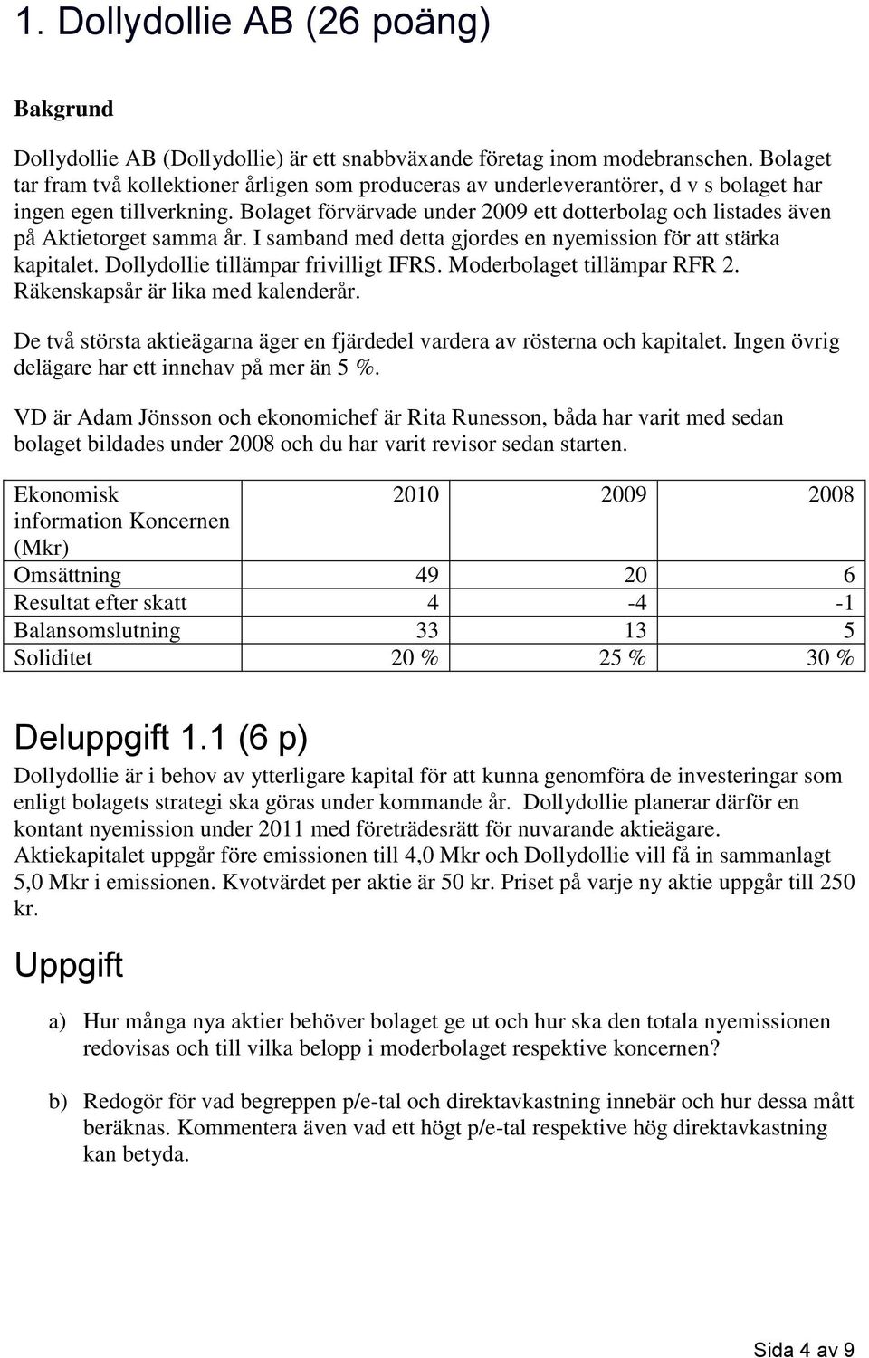 Bolaget förvärvade under 2009 ett dotterbolag och listades även på Aktietorget samma år. I samband med detta gjordes en nyemission för att stärka kapitalet. Dollydollie tillämpar frivilligt IFRS.