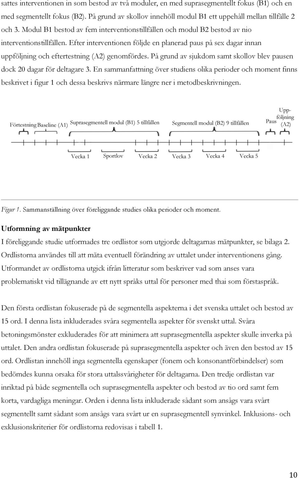 Efter interventionen följde en planerad paus på sex dagar innan uppföljning och eftertestning (A2) genomfördes. På grund av sjukdom samt skollov blev pausen dock 20 dagar för deltagare 3.