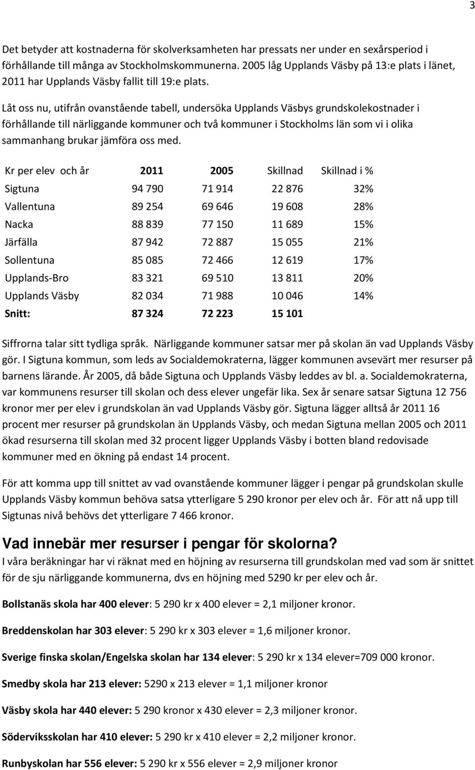 Låt oss nu, utifrån ovanstående tabell, undersöka Upplands Väsbys grundskolekostnader i förhållande till närliggande kommuner och två kommuner i Stockholms län som vi i olika sammanhang brukar
