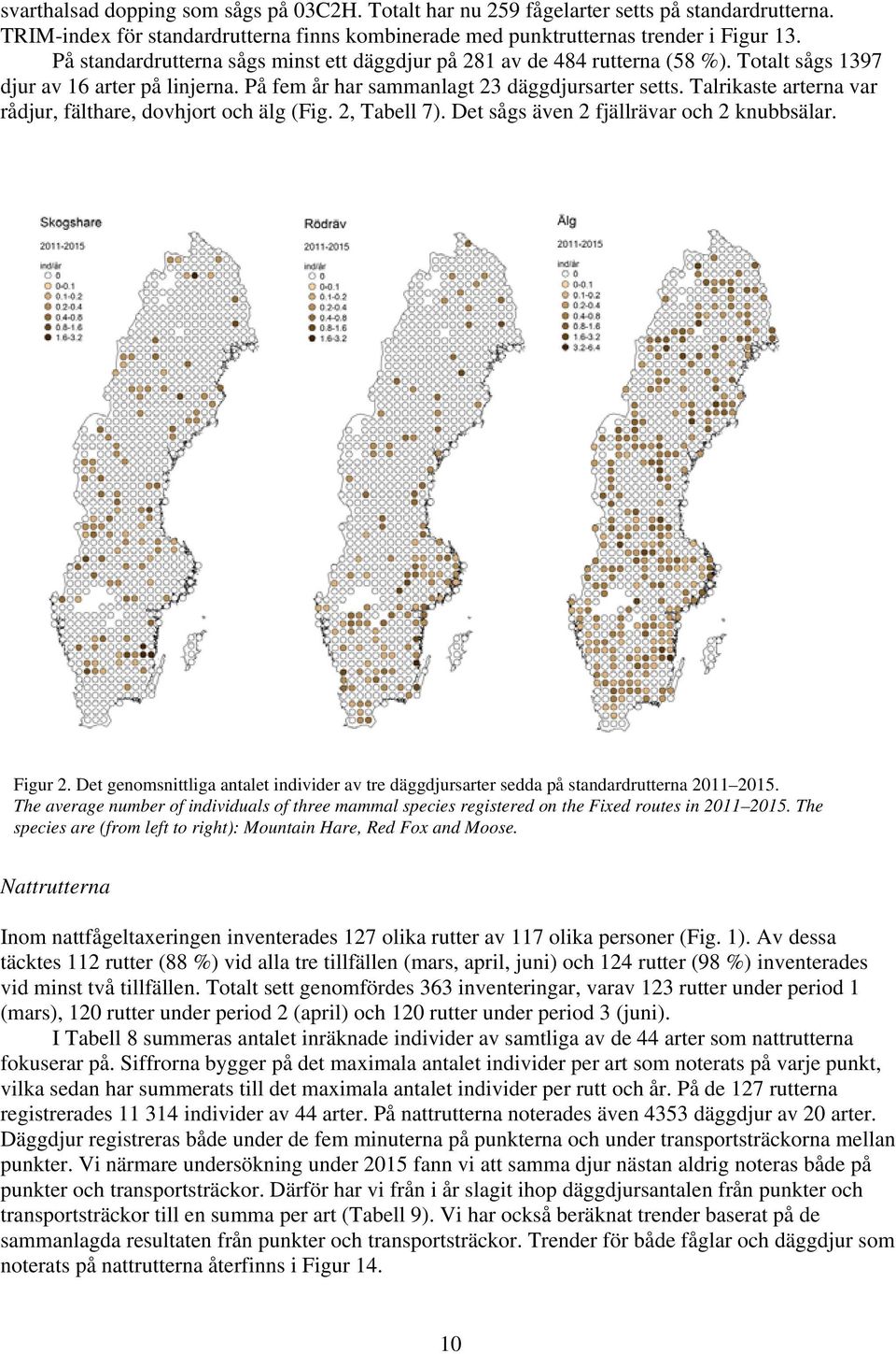 Talrikaste arterna var rådjur, fälthare, dovhjort och älg (Fig., Tabell 7). Det sågs även fjällrävar och knubbsälar. Figur.