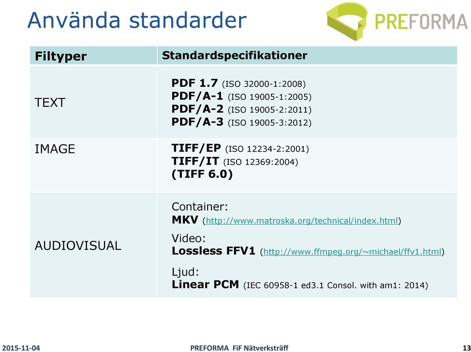 (ISO 12234-2:2001) TIFF/IT (ISO 12369:2004) (TIFF 6.0) AUDIOVISUAL Container: MKV (http://www.matroska.