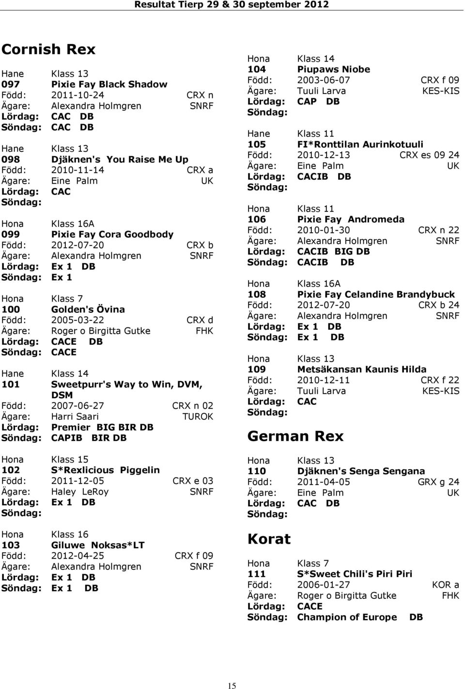 Win, DVM, DSM Född: 2007-06-27 CRX n 02 Ägare: Harri Saari TUROK Lördag: Premier BIG BIR DB CAPIB BIR DB 102 S*Rexlicious Piggelin Född: 2011-12-05 CRX e 03 Ägare: Haley LeRoy 103 Giluwe Noksas*LT