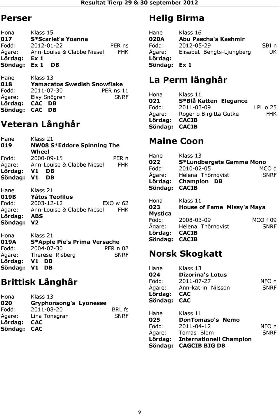 Ägare: Ann-Louise & Clabbe Niesel FHK Lördag: ABS V2 Hona Klass 21 019A S*Apple Pie's Prima Versache Född: 2004-07-30 PER n 02 Ägare: Therese Risberg Lördag: V1 DB V1 DB Brittisk Långhår 020