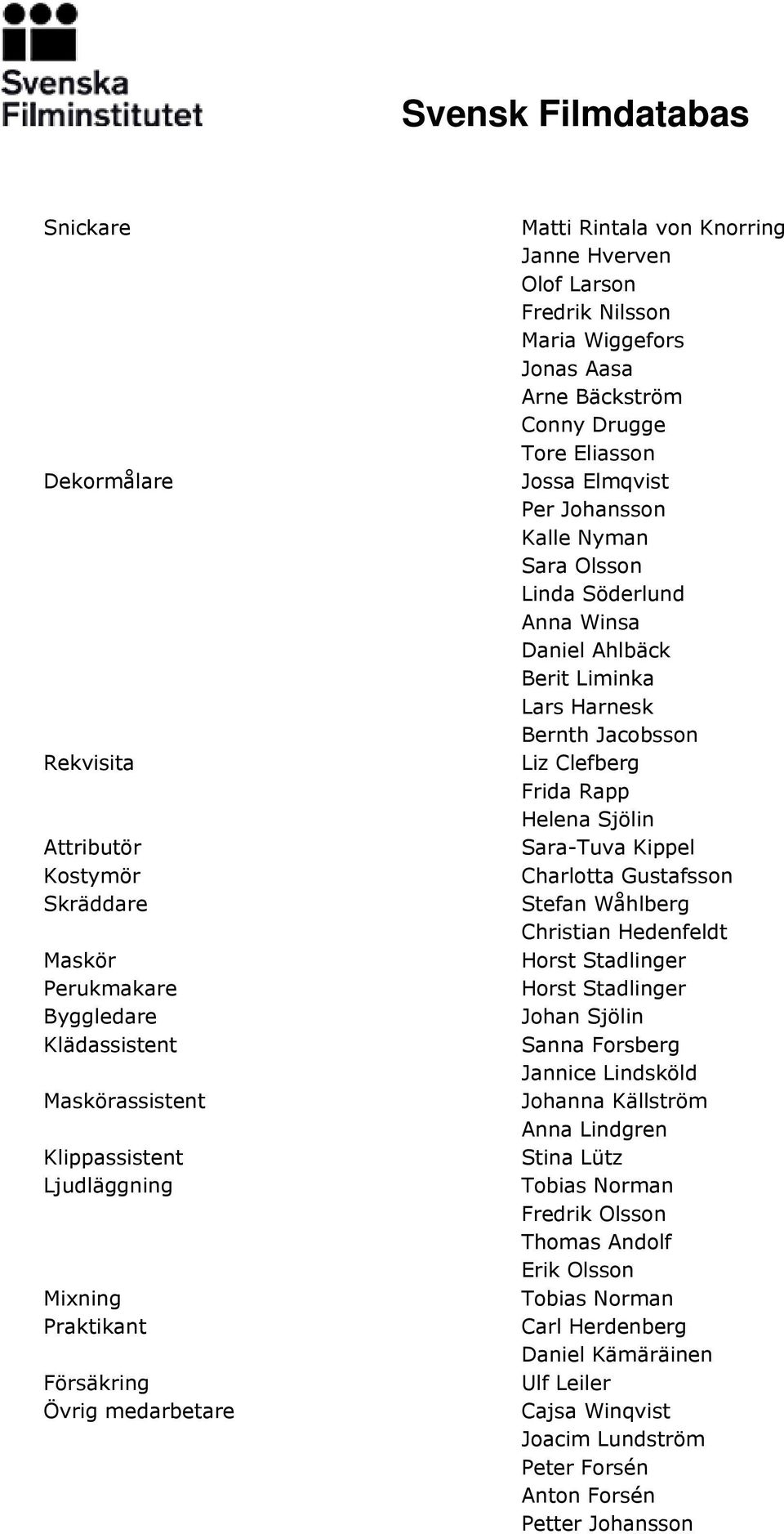 Söderlund Anna Winsa Daniel Ahlbäck Berit Liminka Lars Harnesk Bernth Jacobsson Liz Clefberg Frida Rapp Helena Sjölin Sara-Tuva Kippel Charlotta Gustafsson Stefan Wåhlberg Christian Hedenfeldt Horst