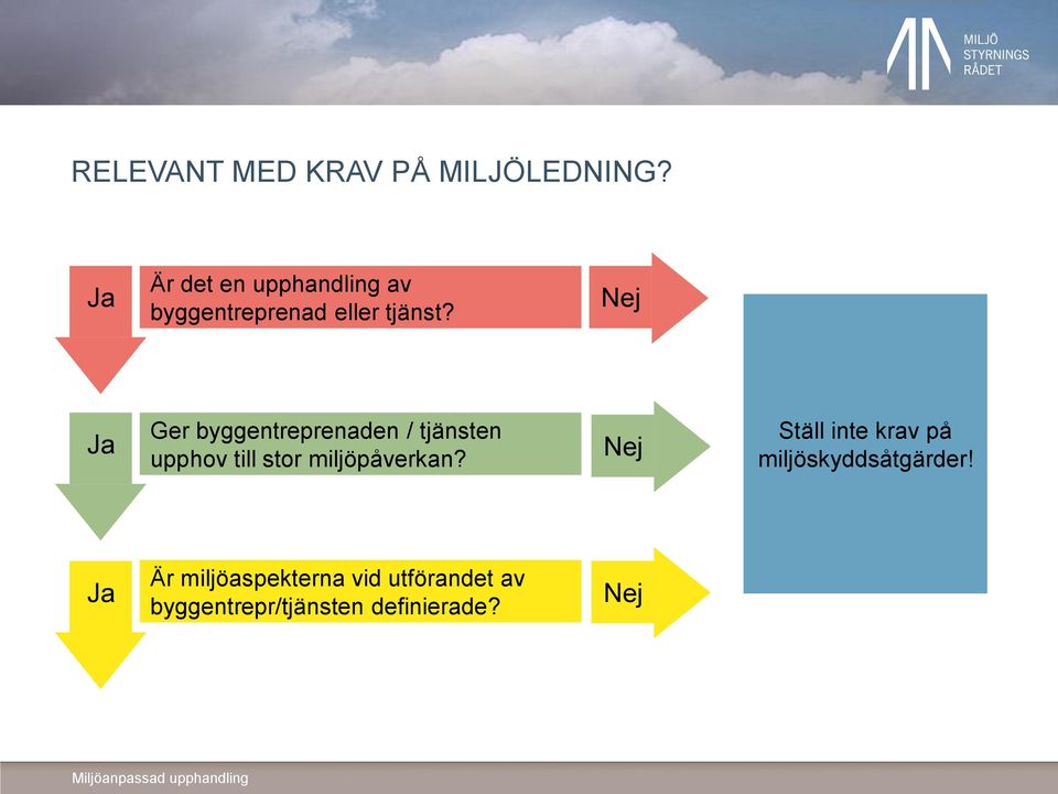 Nej Ja Ger byggentreprenaden / tjänsten upphov till stor miljöpåverkan?